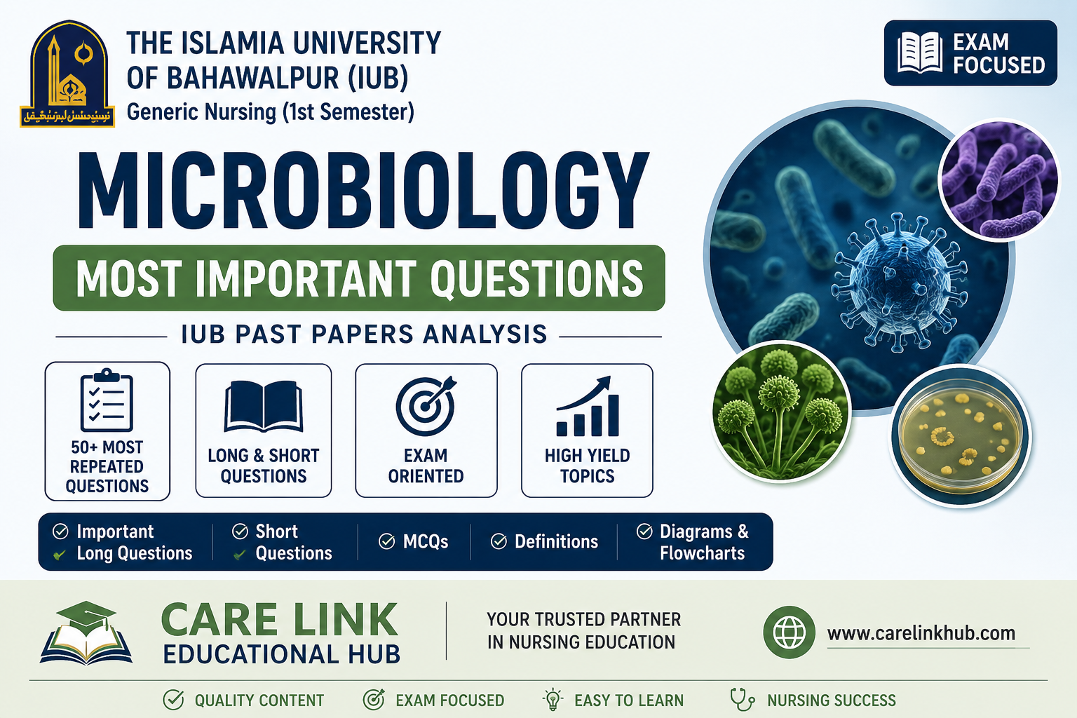 MOST IMPORTANT MICROBIOLOGY QUESTIONS FOR GENERIC BSN EXAMINATION 2026